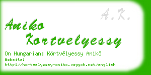 aniko kortvelyessy business card
