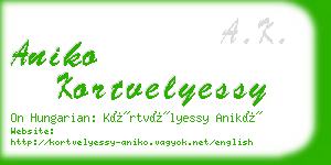 aniko kortvelyessy business card